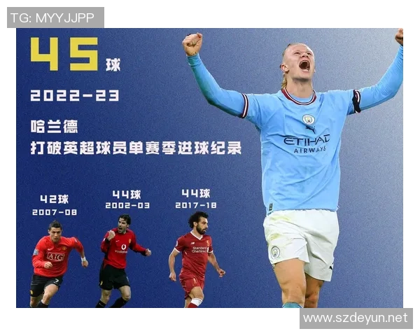 英超进球榜更新萨拉赫超越哈兰德继续领跑至今表现抢眼 英超进球榜更新萨拉赫超越哈兰德继续领跑至今表现抢眼